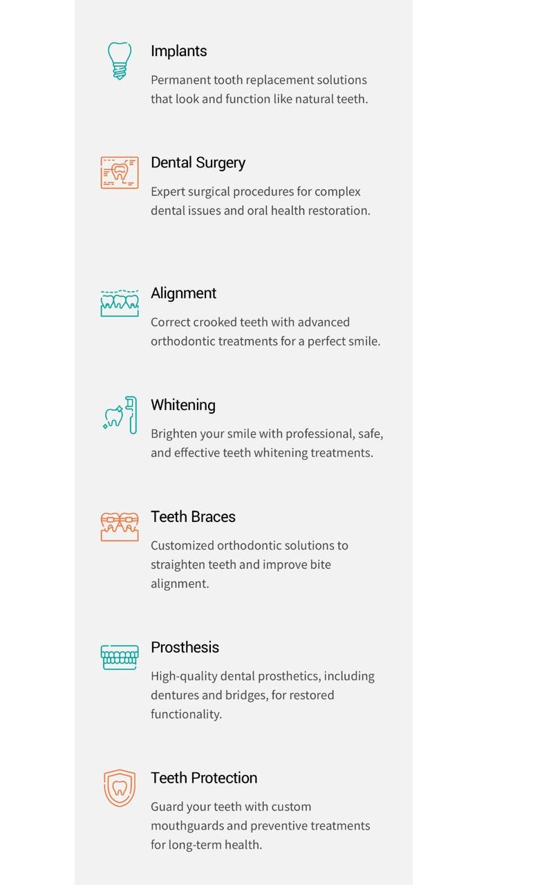 Dental Services Background